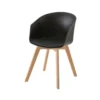 Maisons Du Monde Assises Fauteuil Vintage Noir